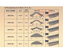 鐵藝扶手料