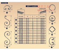 鐵藝花盤