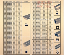 鐵藝材料