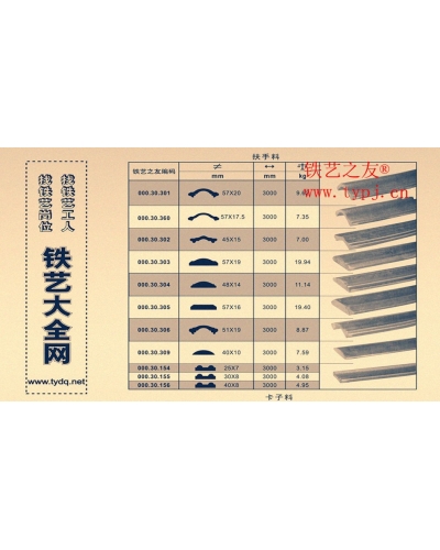 鐵藝扶手材料