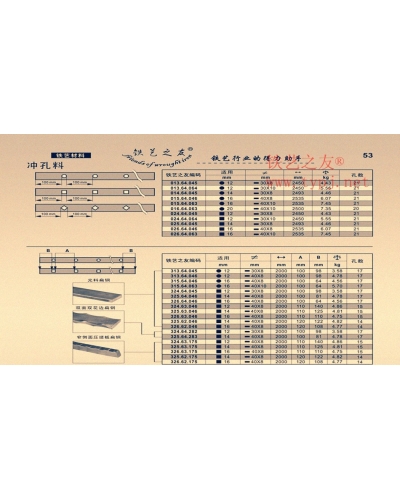 鐵藝沖孔扁鐵