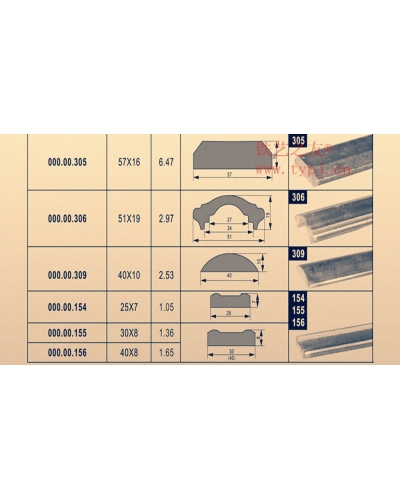 鐵藝材料