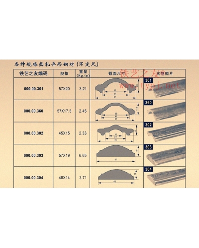 鐵藝扶手料