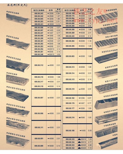 鐵藝方鋼材料